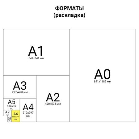 Наклейки Юнландия Собачки