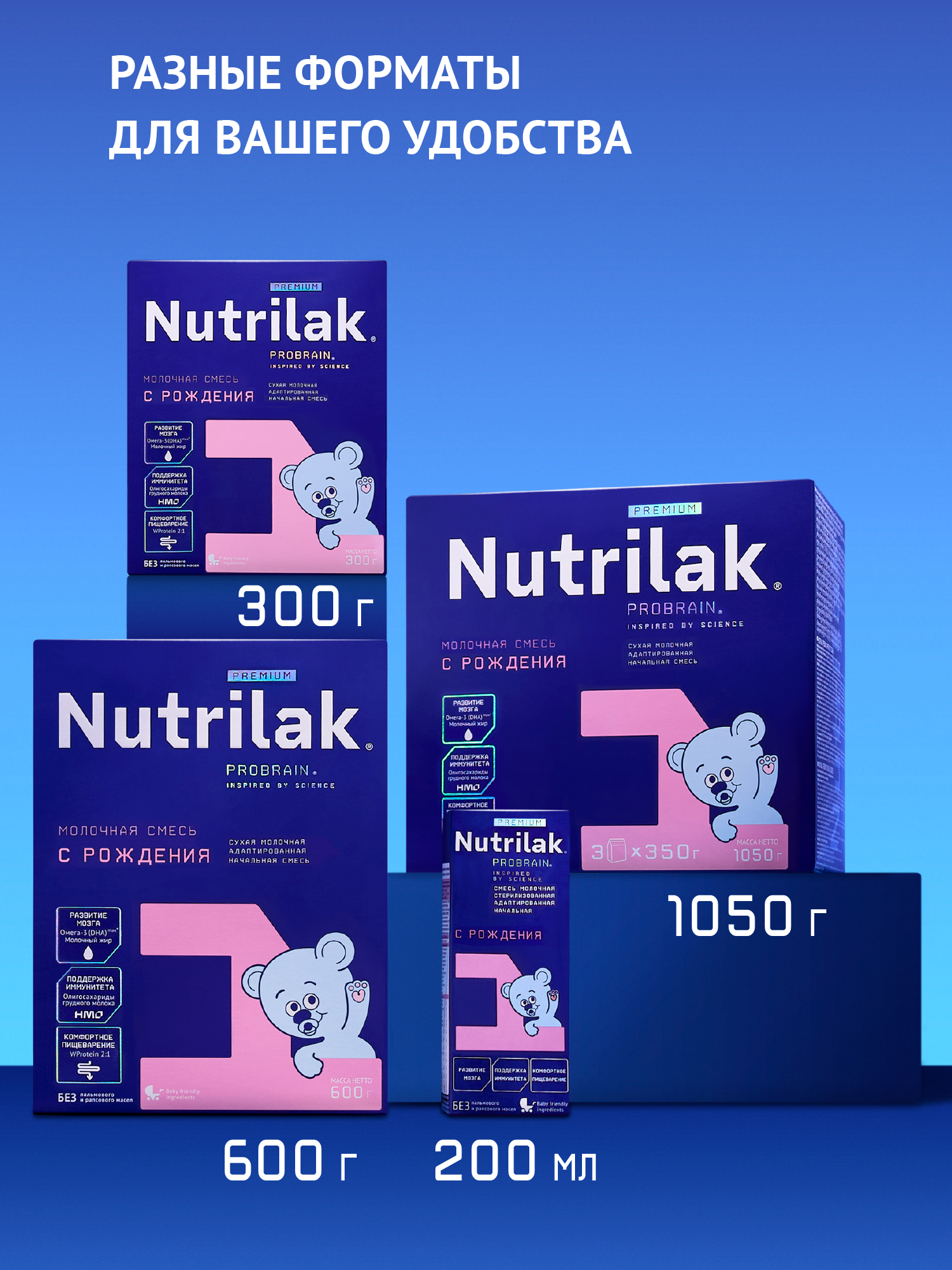 Смесь молочная Nutrilak Premium 1 с рождения 600г - фото 15