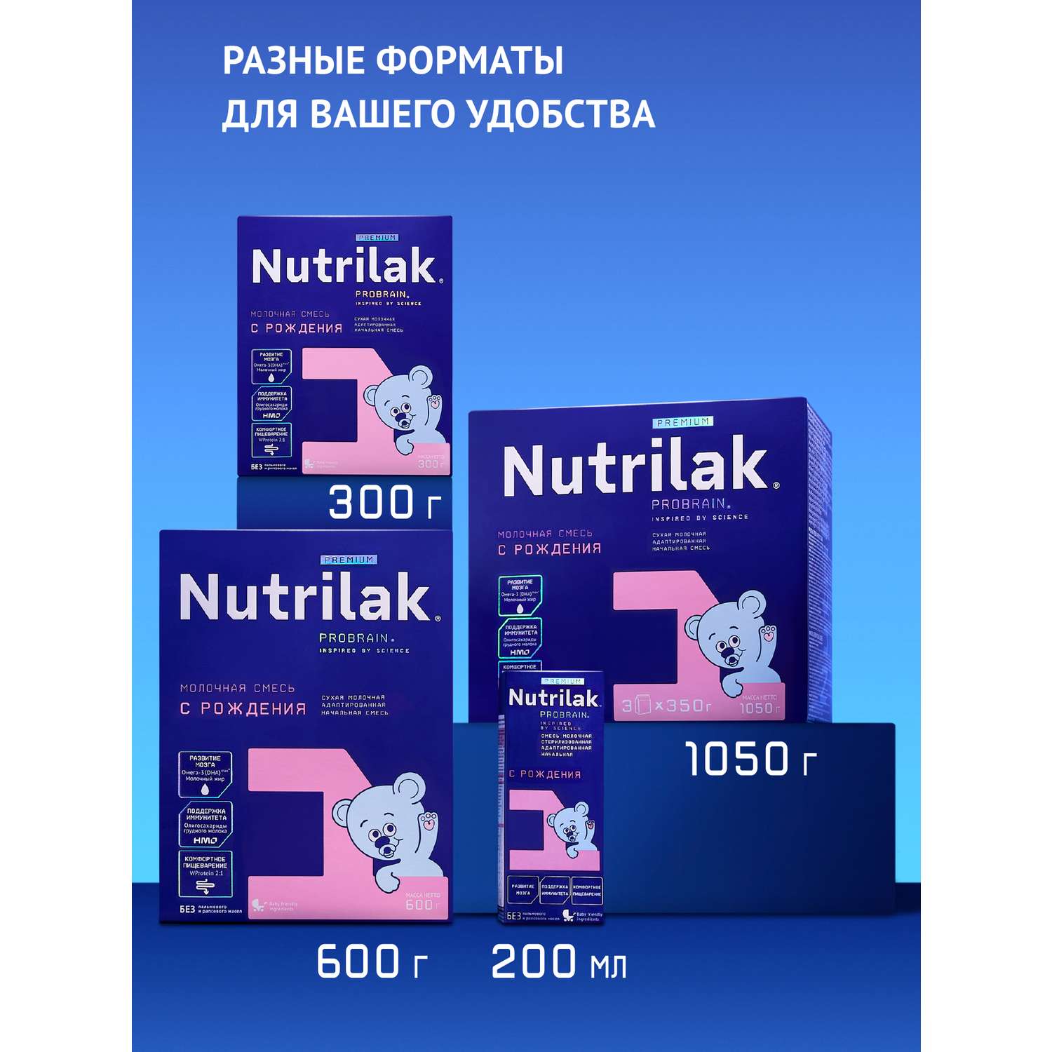 Смесь молочная Nutrilak Premium 1 с рождения 600г - фото 15