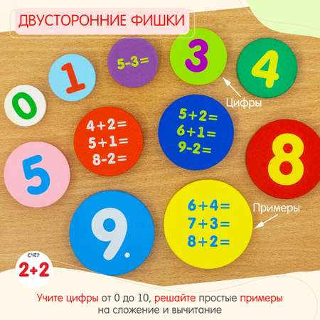 Игрушка Alatoys сортер Веселая арифметика