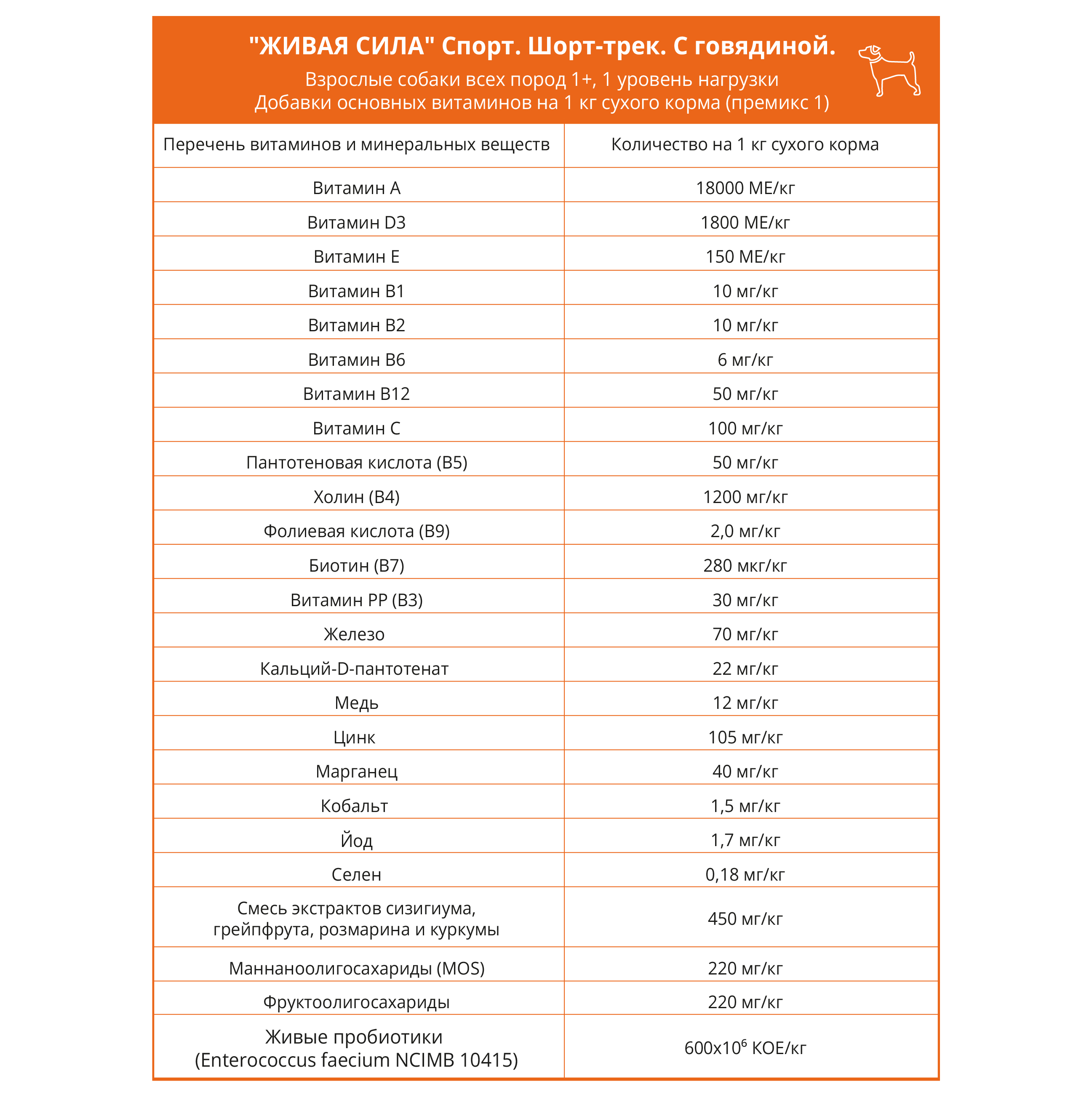 Сухой корм Живая Сила шорт-трек - фото 3