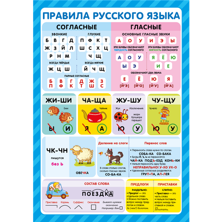 Плакат Malamalama