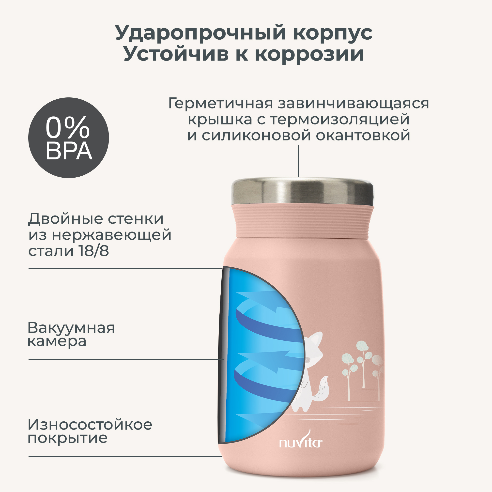 Термос детский для еды и жидкостей Nuvita с широким горлом 500 мл розовый - фото 2
