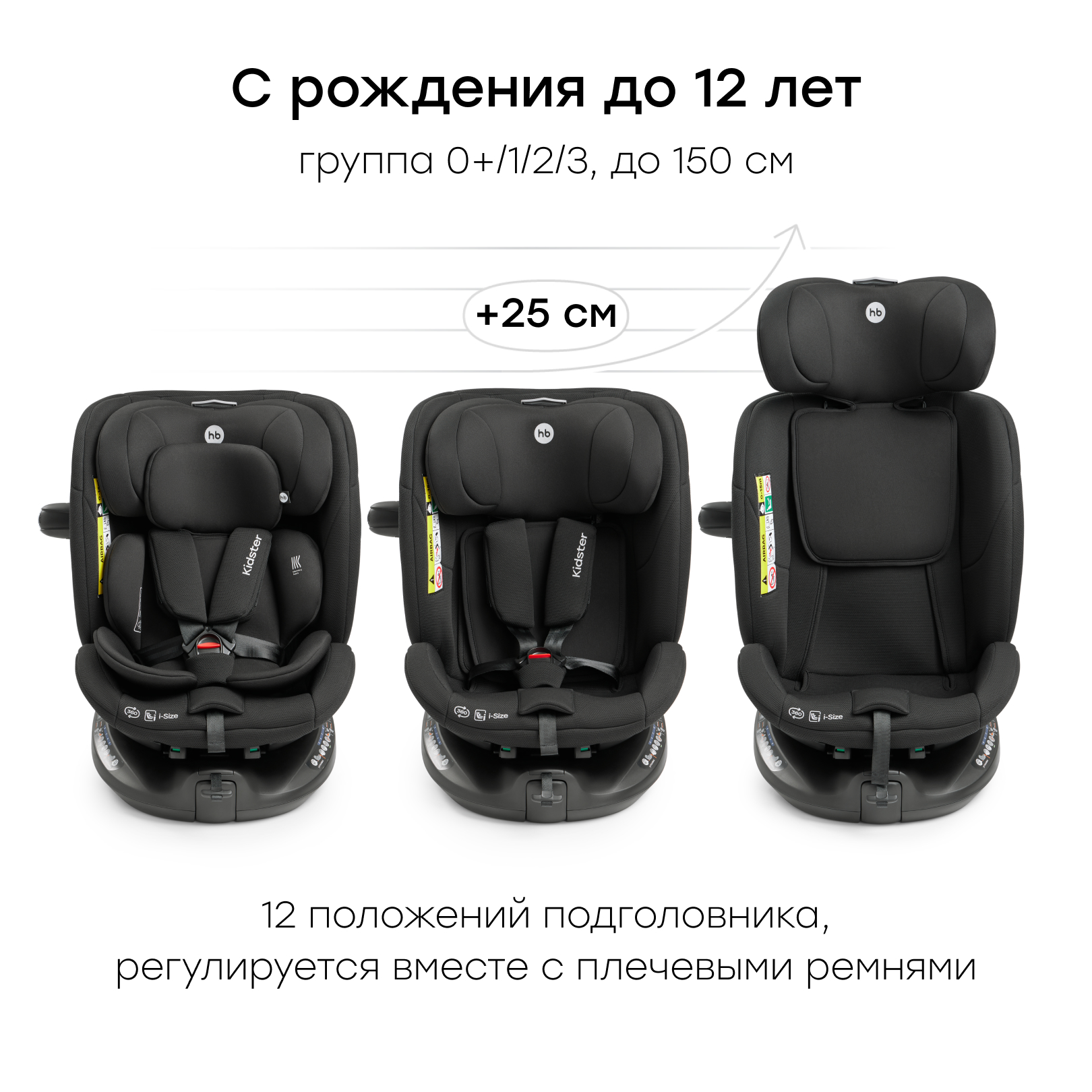 Автокресло Happy Baby kidster Isofix 0+/1/2/3 (0-36 кг) - фото 3
