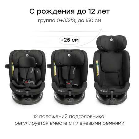 Автокресло Happy Baby kidster Isofix 0+/1/2/3 (0-36 кг)
