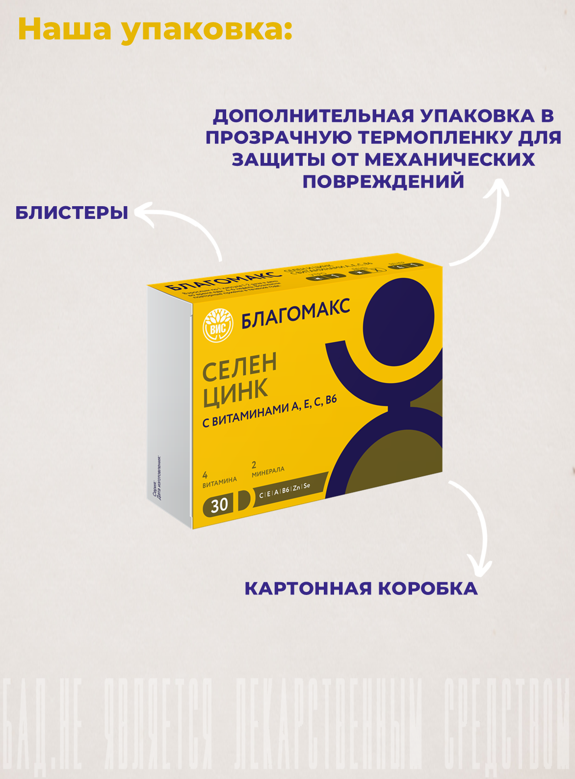 БАД Благомакс Селен и цинк с витаминами А, Е, С, В6 капсулы 0,4г №30 - фото 12