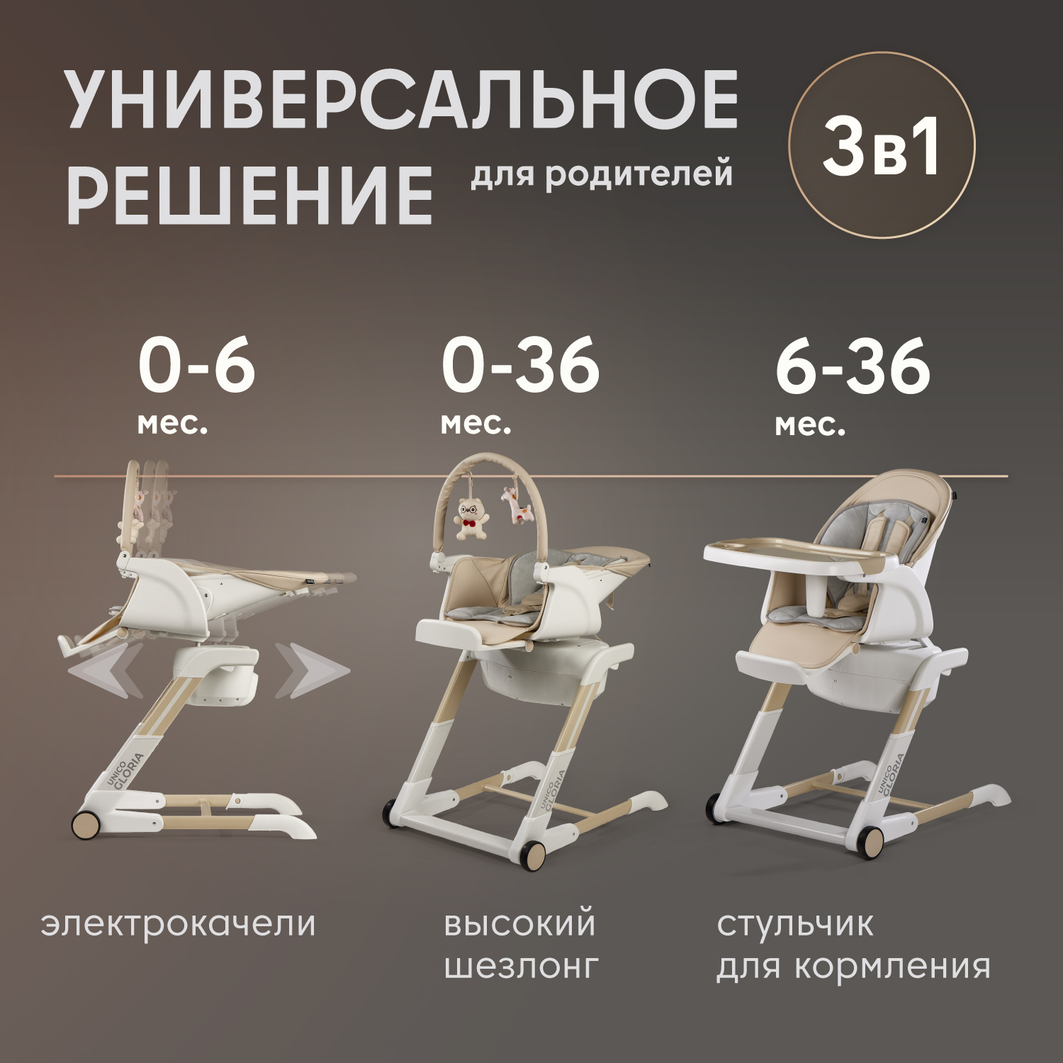 Стульчик для кормления Nuovita Unico Gloria бежевый - фото 2