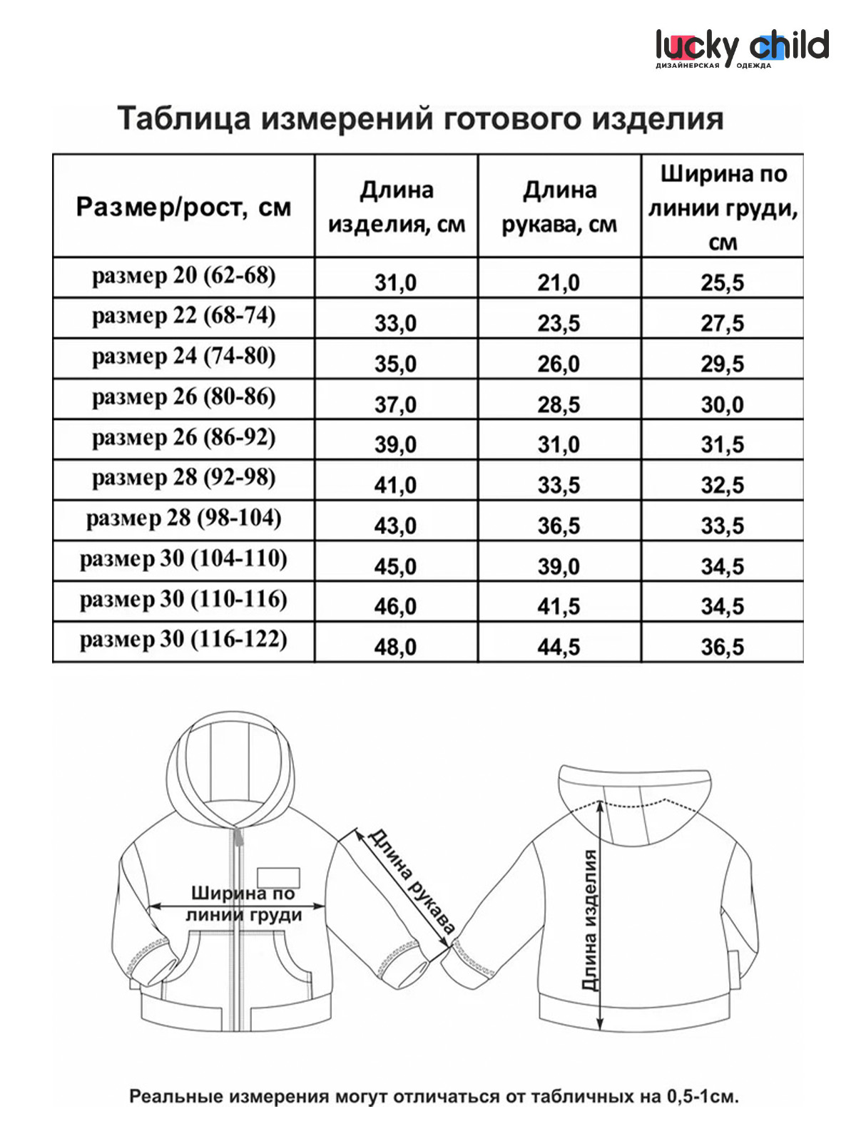 Толстовка Lucky Child 38-18ф/2-12 - фото 7