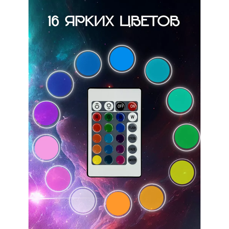 Игрушка ночник, проектор Хевель в ассортименте
