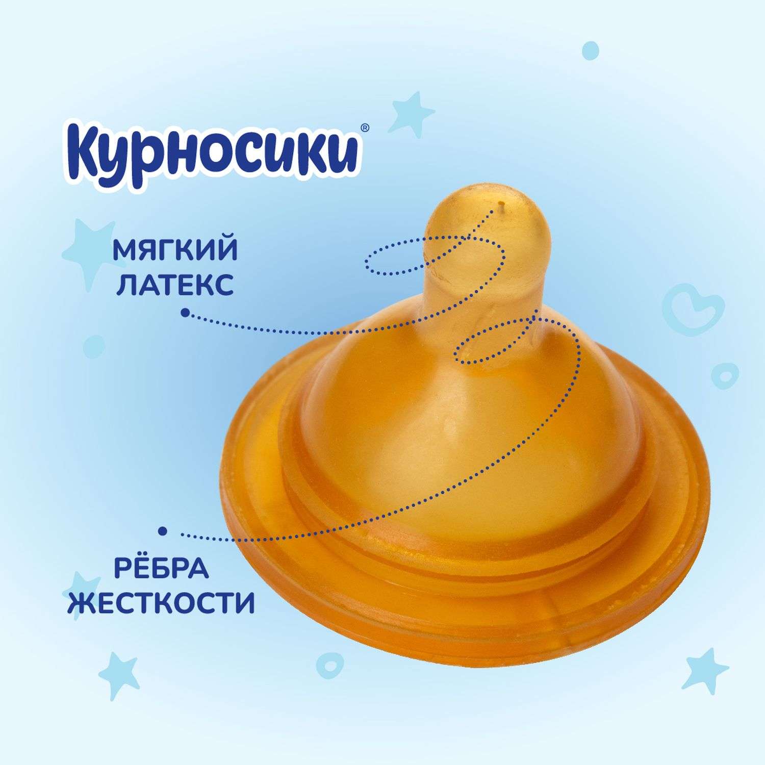 Бутылочка Курносики 250 мл - фото 8