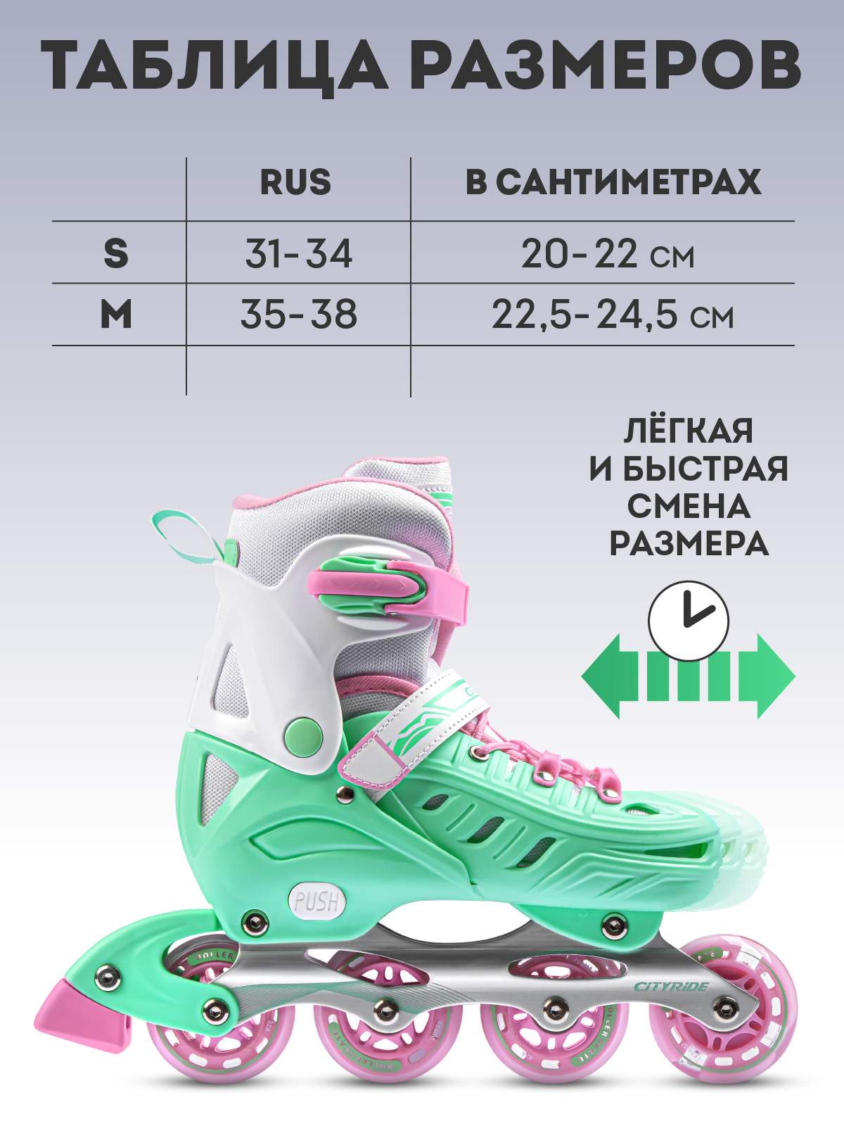 Роликовые коньки CITYRIDE S 31-34 - фото 4