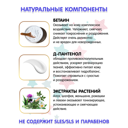 Пенка детская для подмывания INSEENSE 250мл