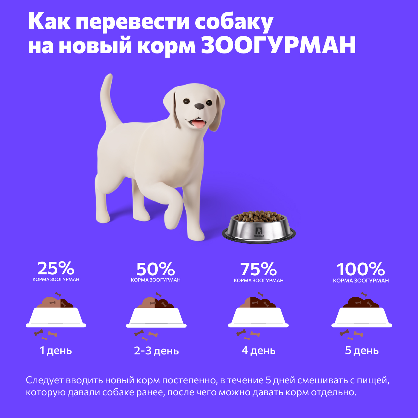 Корм сухой Зоогурман Giant, Говядина с рубцом/Beef 20 кг - фото 5