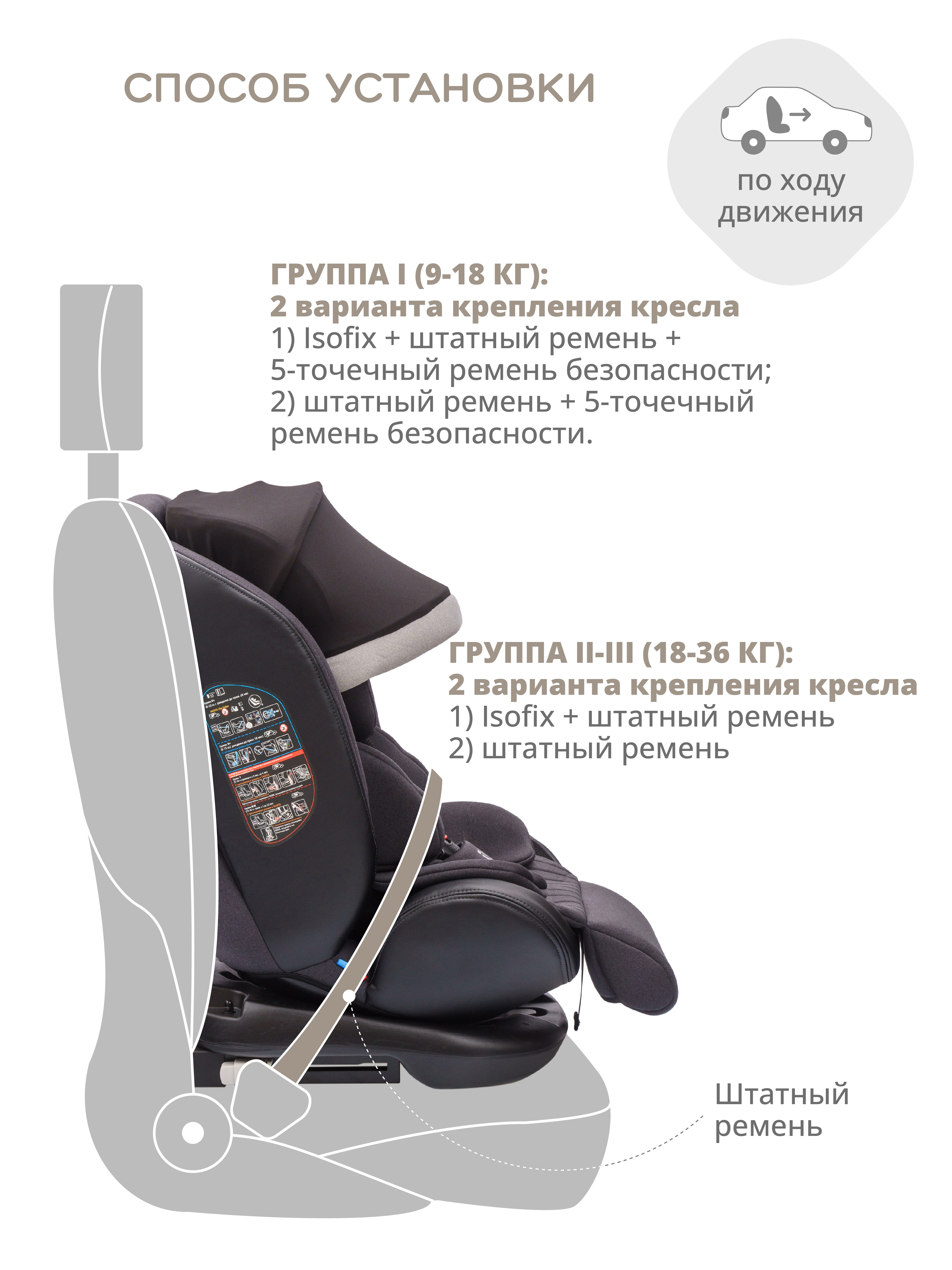 Автокресло JOVOLA I-TRAVEL Isofix 0+/1/2/3 (0-36 кг) - фото 11