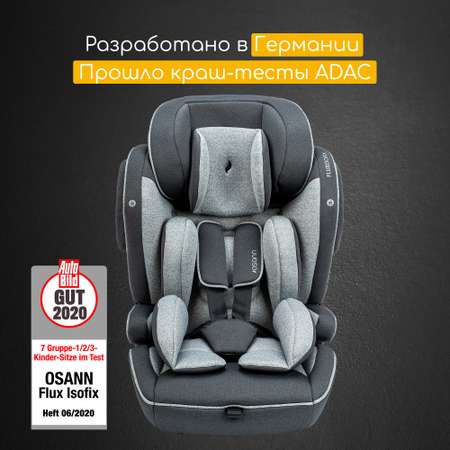 Автокресло Osann Flux Isofix 1 (9-18 кг)