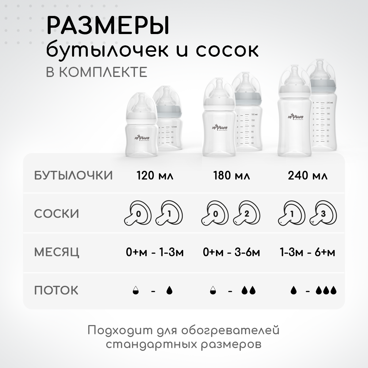 Бутылочка Miyoumi Anti-Colic 240 мл 2 шт. - фото 9