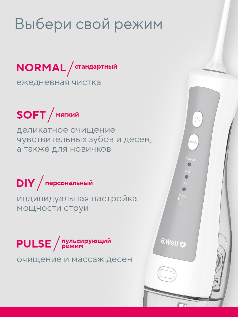 Ирригатор B.Well импульсный 4 реж. - фото 7