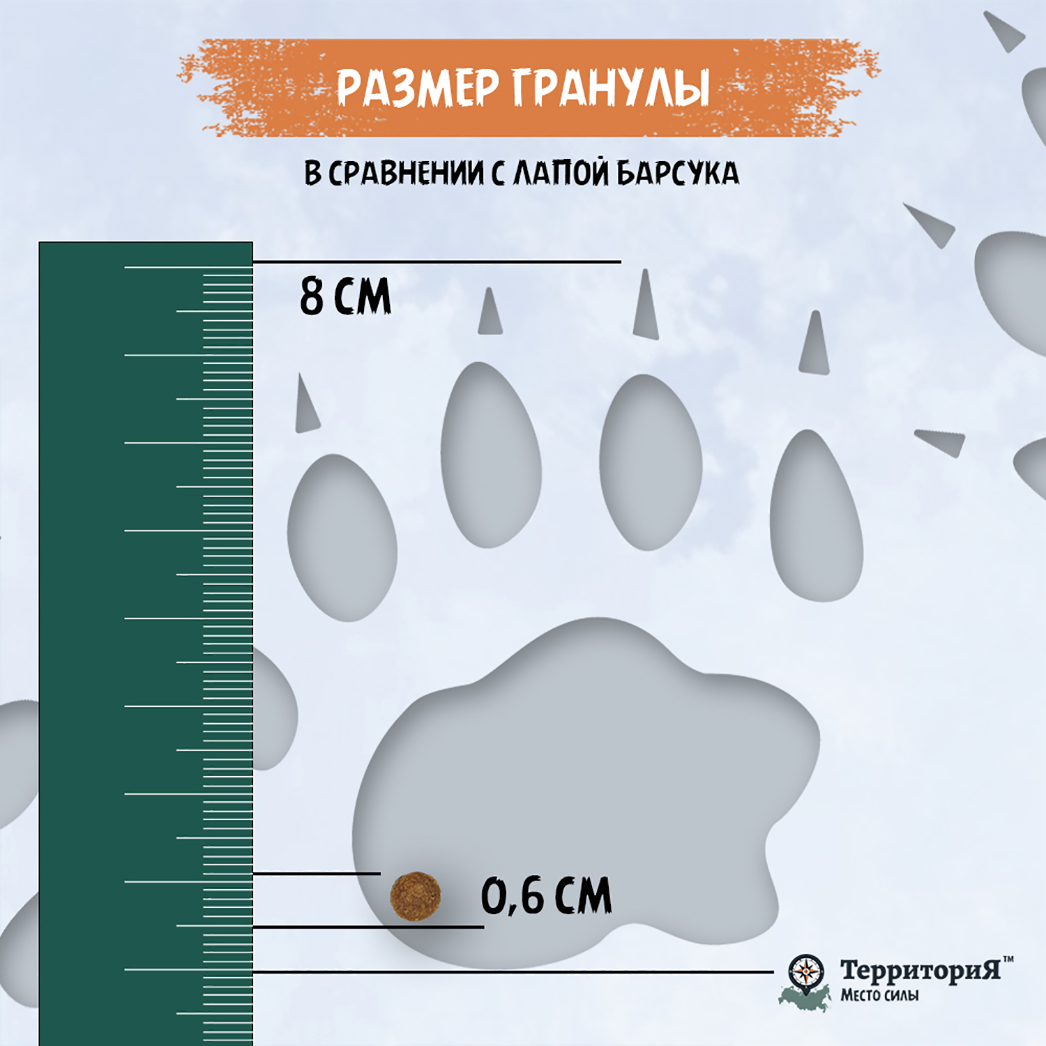 Корм для щенков Территория Кавказ 0.8кг мелких пород индейка-морошка сухой - фото 8