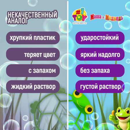 Мыльные пузыри Маша и Медведь Лягушка
