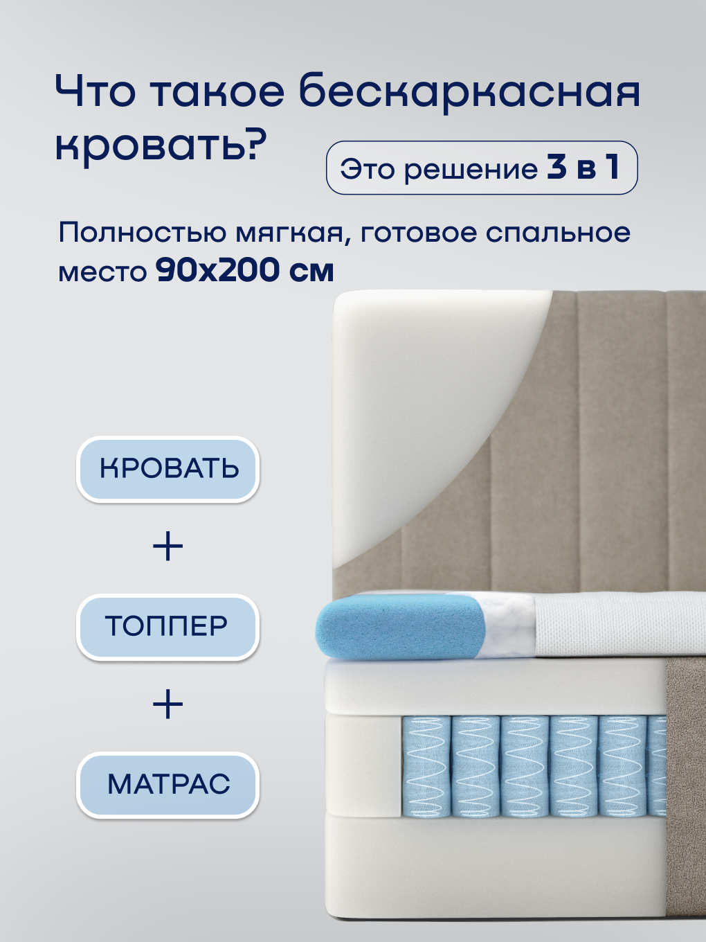Бескаркасная кровать с матрасом buyson БайСанни 90х200 см, бежевая - фото 2
