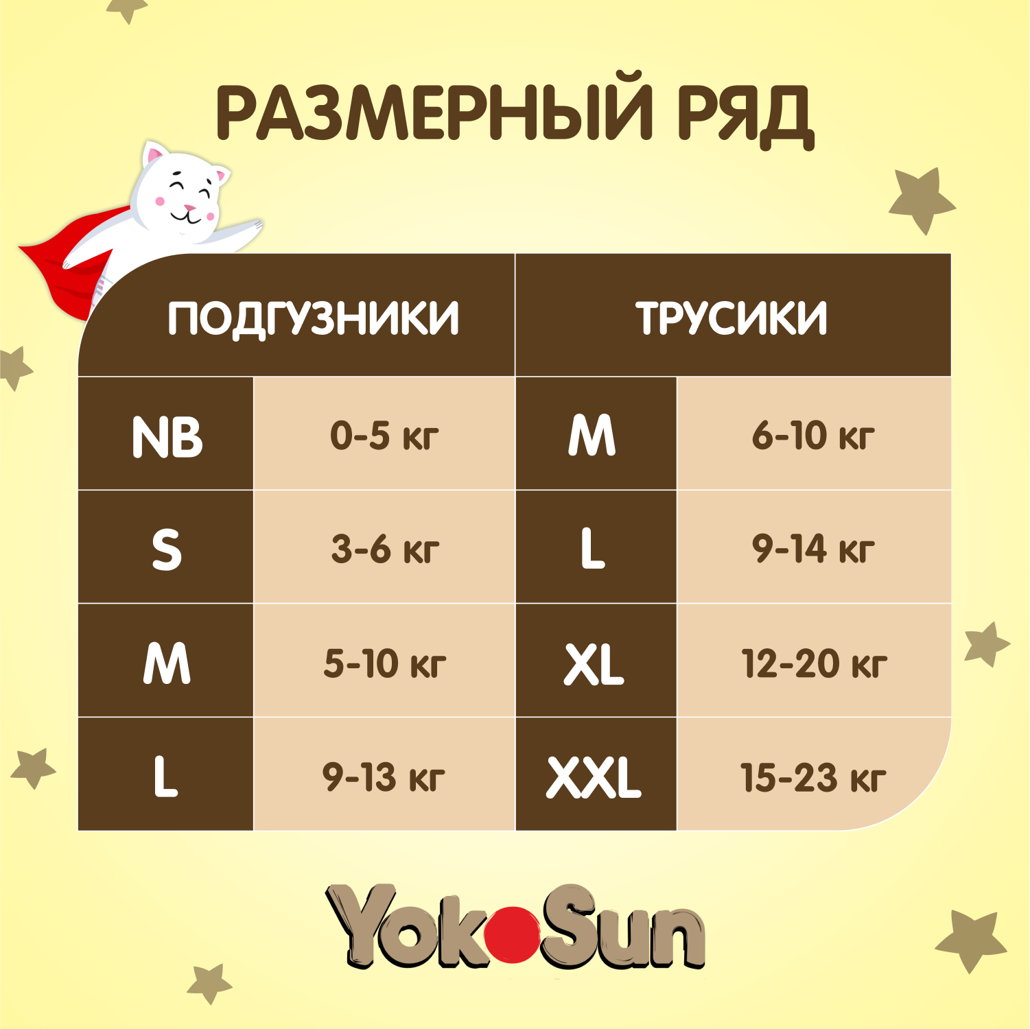 Подгузники YokoSun Premium S (3-6 кг) 72 шт. - фото 11