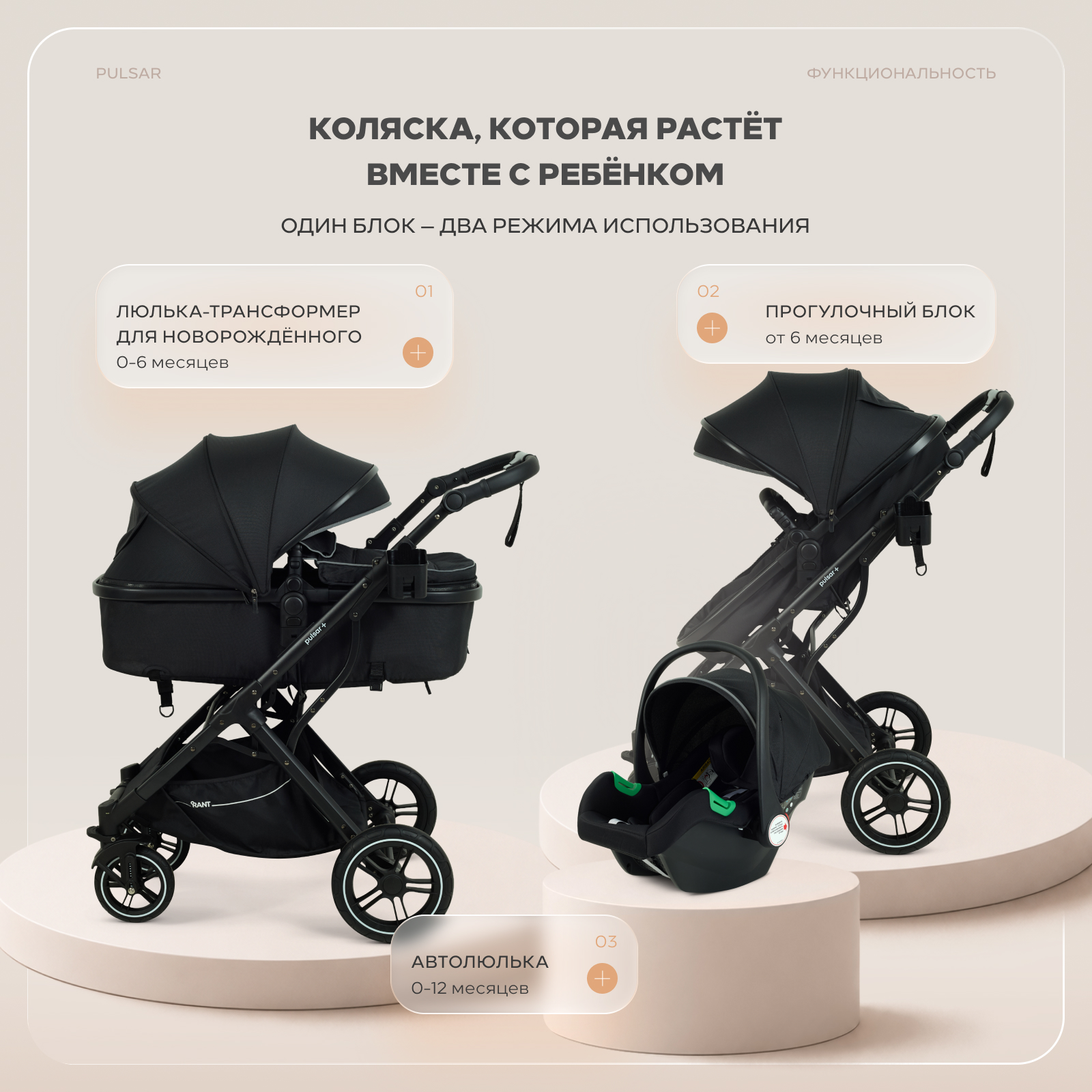 Коляска 3в1 Rant Basic Pulsar plus 3 в 1 черный - фото 2