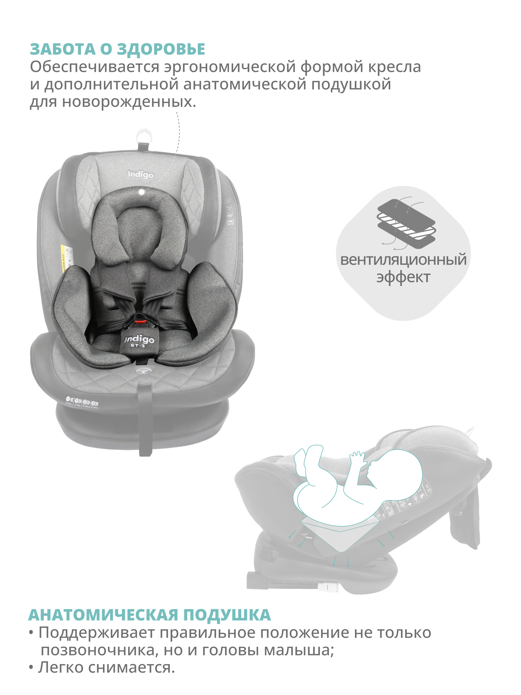Автокресло Indigo Aero Isofix 0+/1/2/3 (0-36 кг) - фото 3