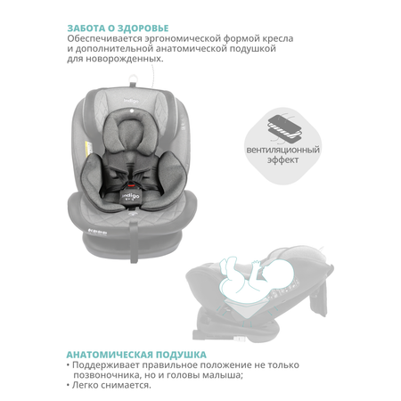Автокресло Indigo Aero Isofix 0+/1/2/3 (0-36 кг)