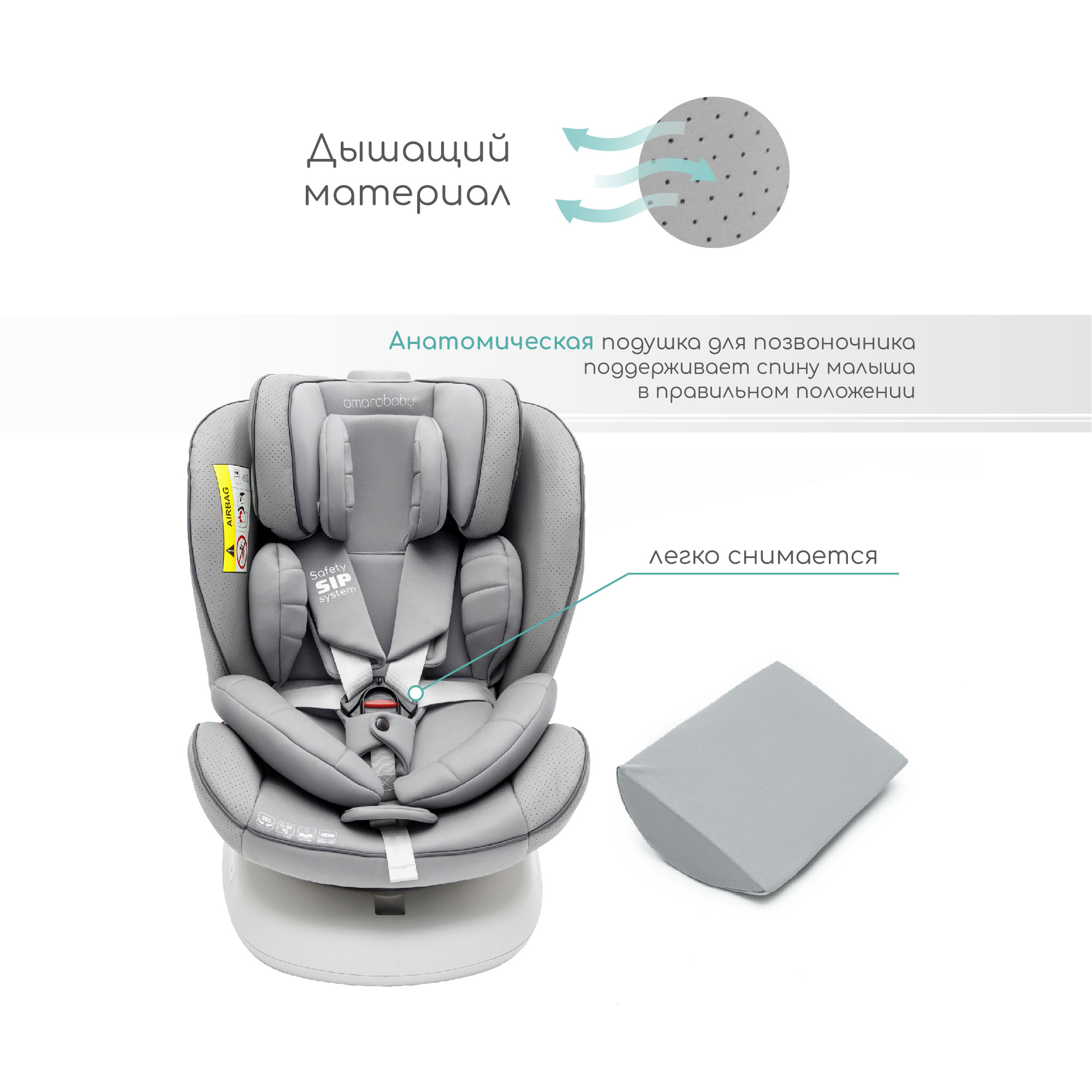 Автокресло Amarobaby Isofix 1/2/3 (9-36 кг) - фото 16