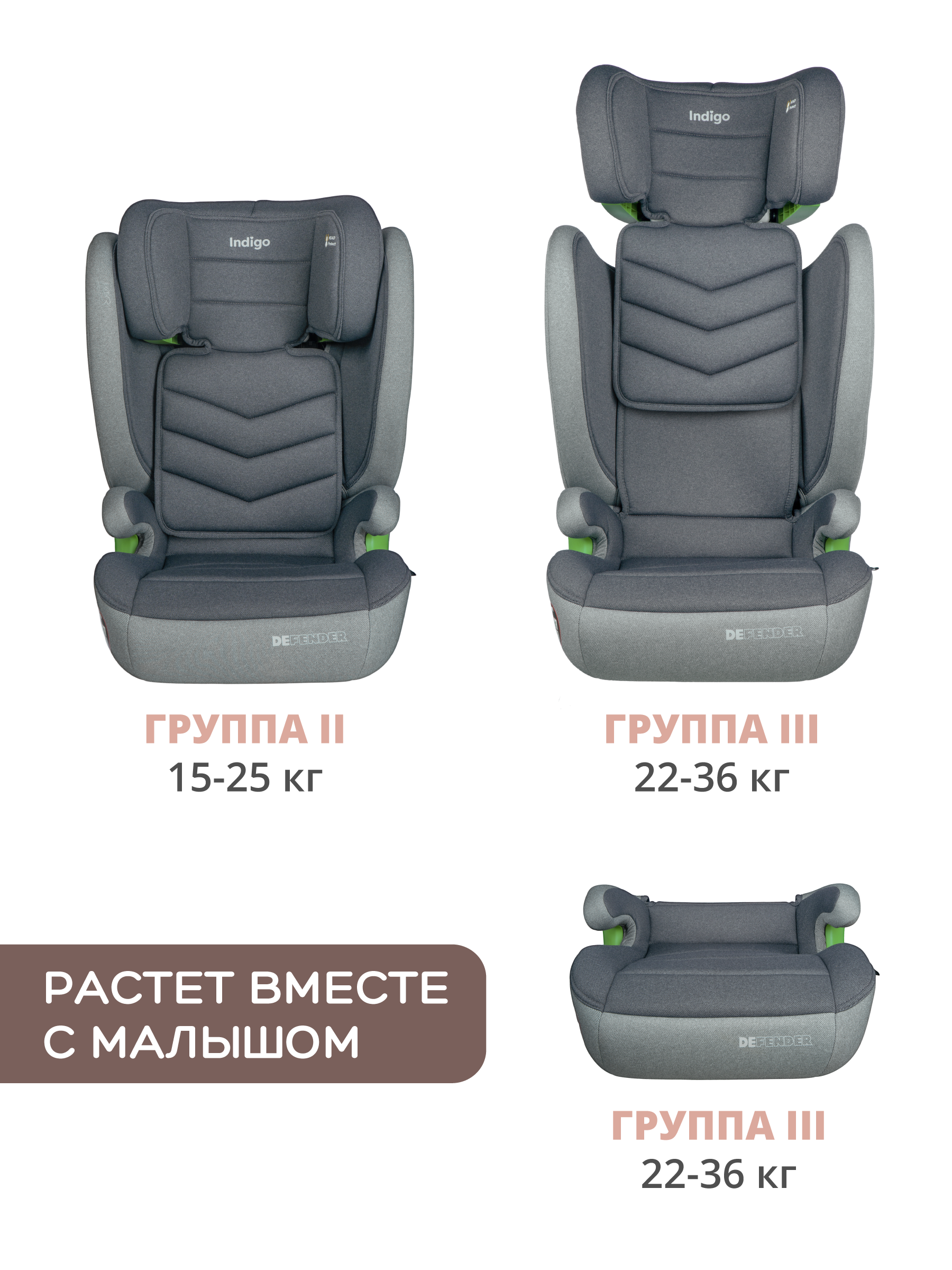 Автокресло Indigo DEFENDER, I-SIZE , темно-серый Isofix 2/3 (15-36 кг) серый - фото 10