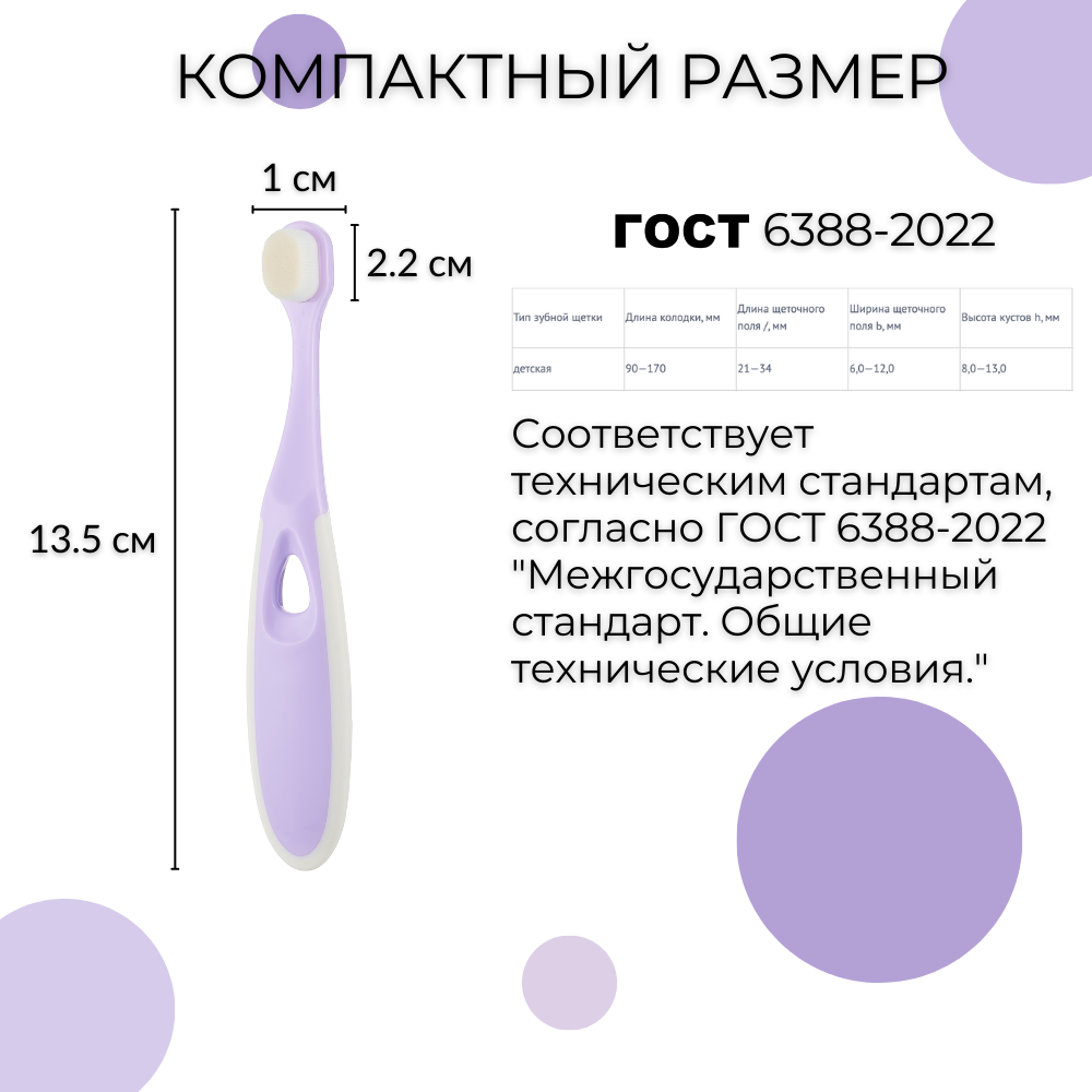 Зубная щетка классическая Чистый Зуб от 0 лет - фото 15