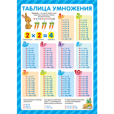 Плакат Malamalama