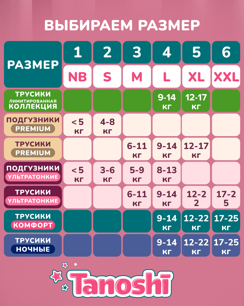 Трусики Tanoshi для девочек 4 (9-14кг) 20 шт. - фото 11