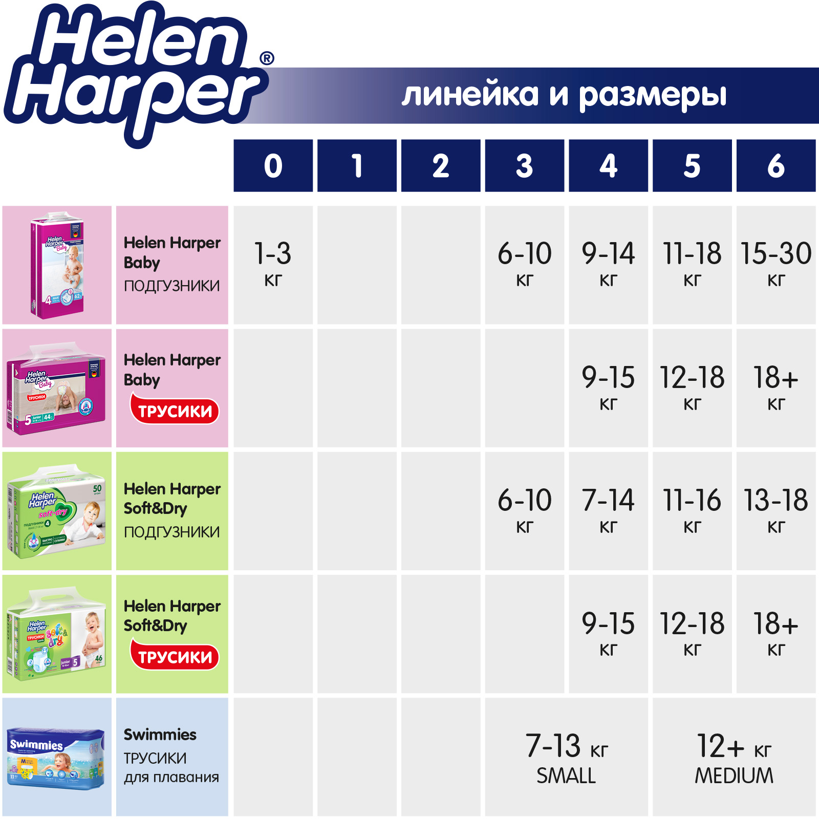 Подгузники Helen Harper XL 40 шт. - фото 6
