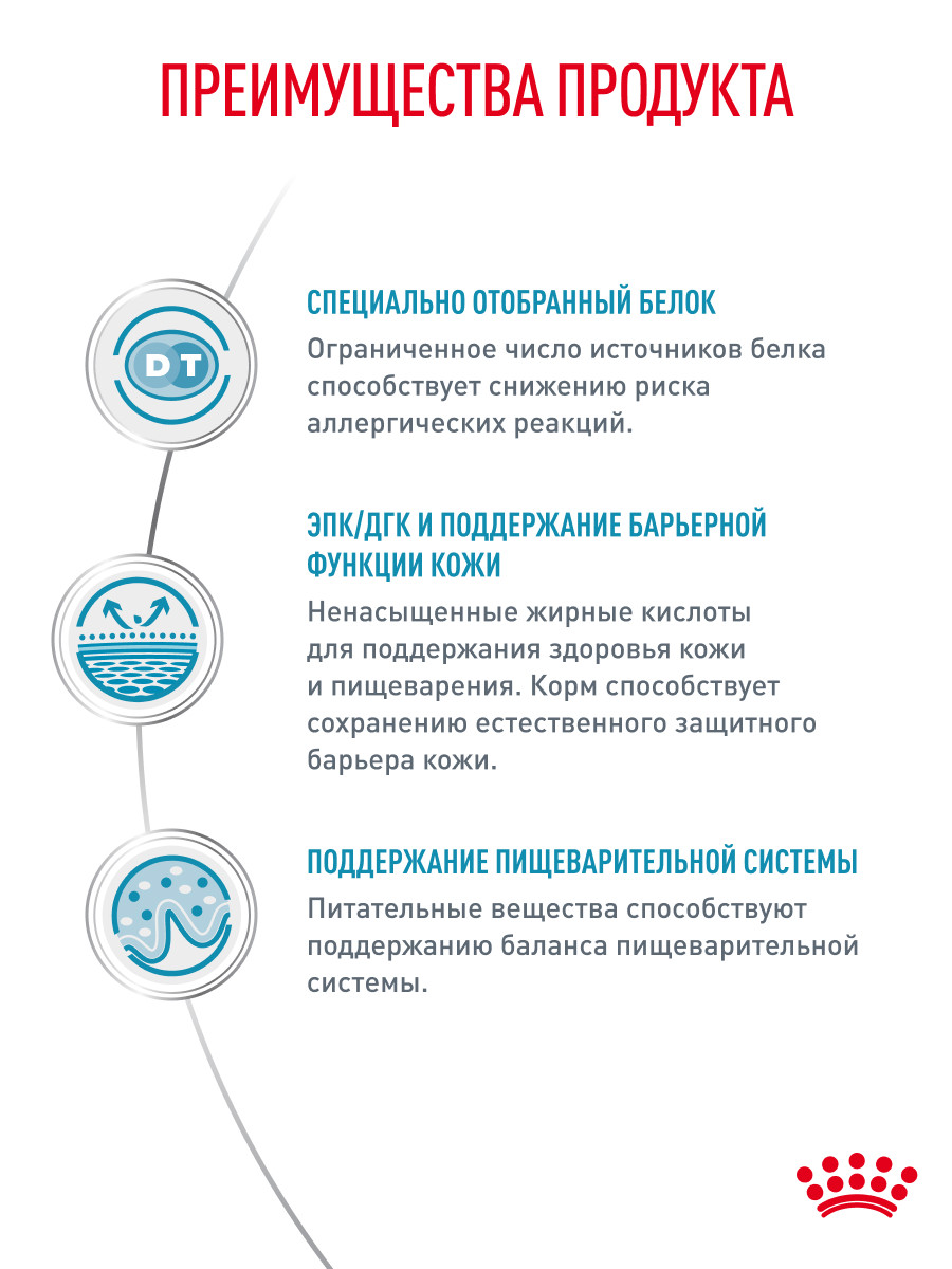 Корм для собак ROYAL CANIN Sensitivity Control SC21 с пищевой непереносимостью утка 1.5кг - фото 3