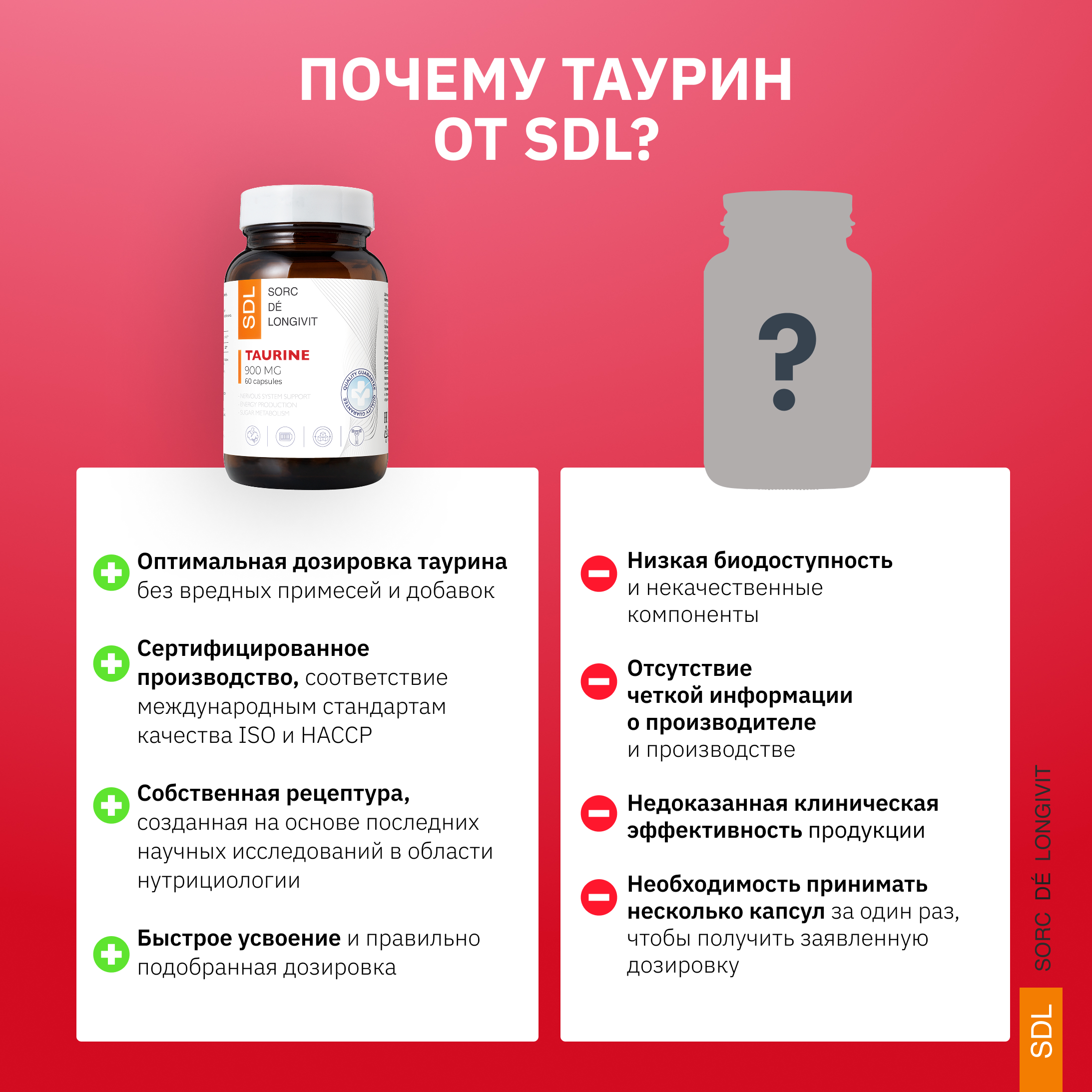 Таурин SDL 0,2г - фото 7