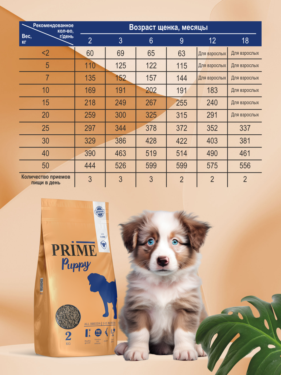 Корм для щенков средних и крупных сухой Prime на ягнёнке 2кг - фото 7