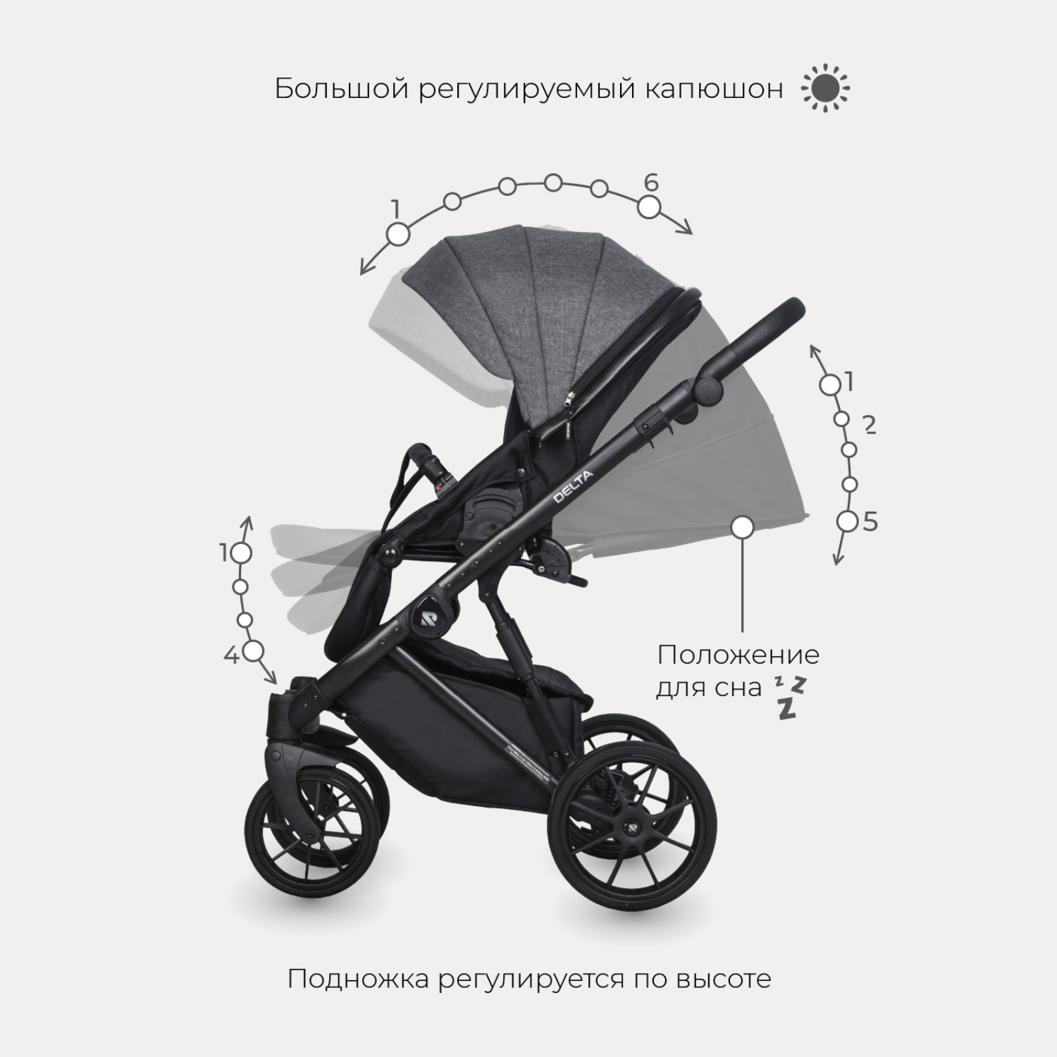 Коляска 2в1 Riko Basic Delta Carbon - фото 3