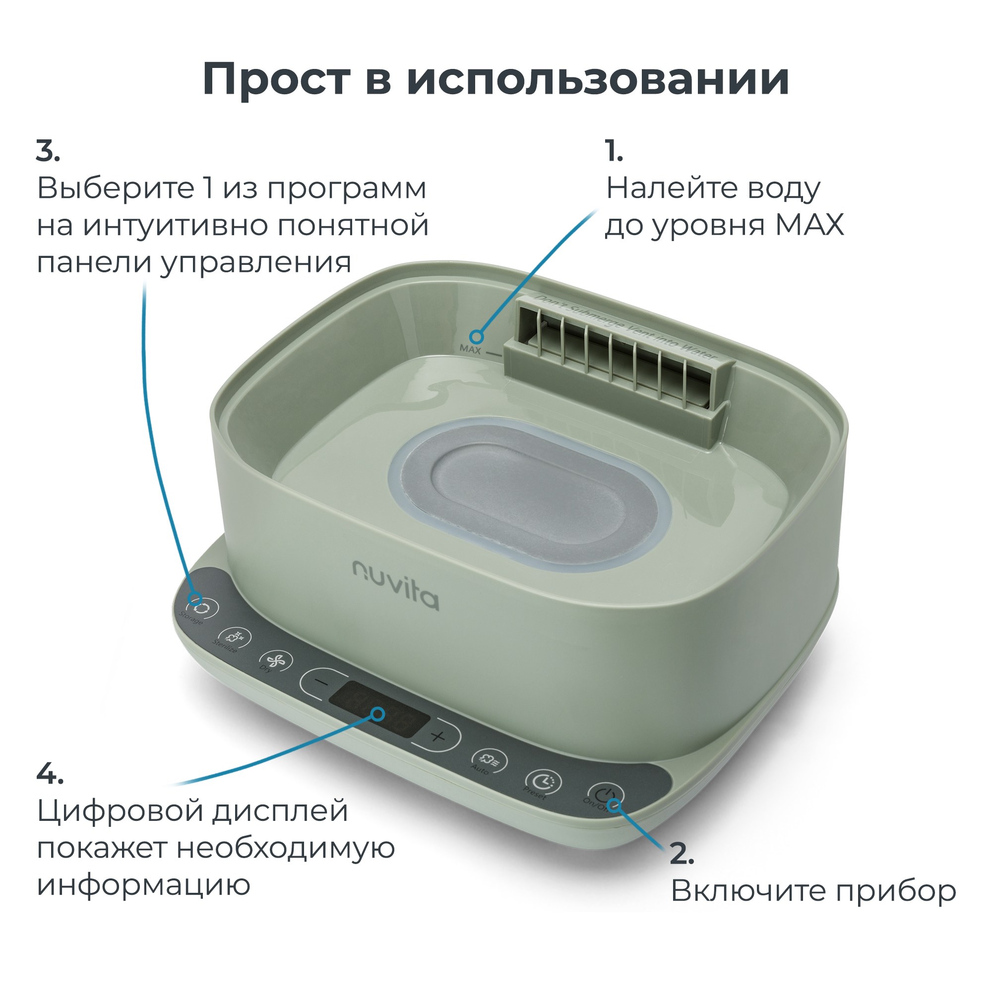 Стерилизатор Nuvita SteriDry - фото 10