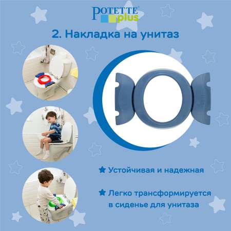 Дорожный горшок Potette Plus складной + 3 одноразовых пакета сказочно синий