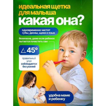 Зубная щетка классическая Mega Ten kids sonic от 0 лет