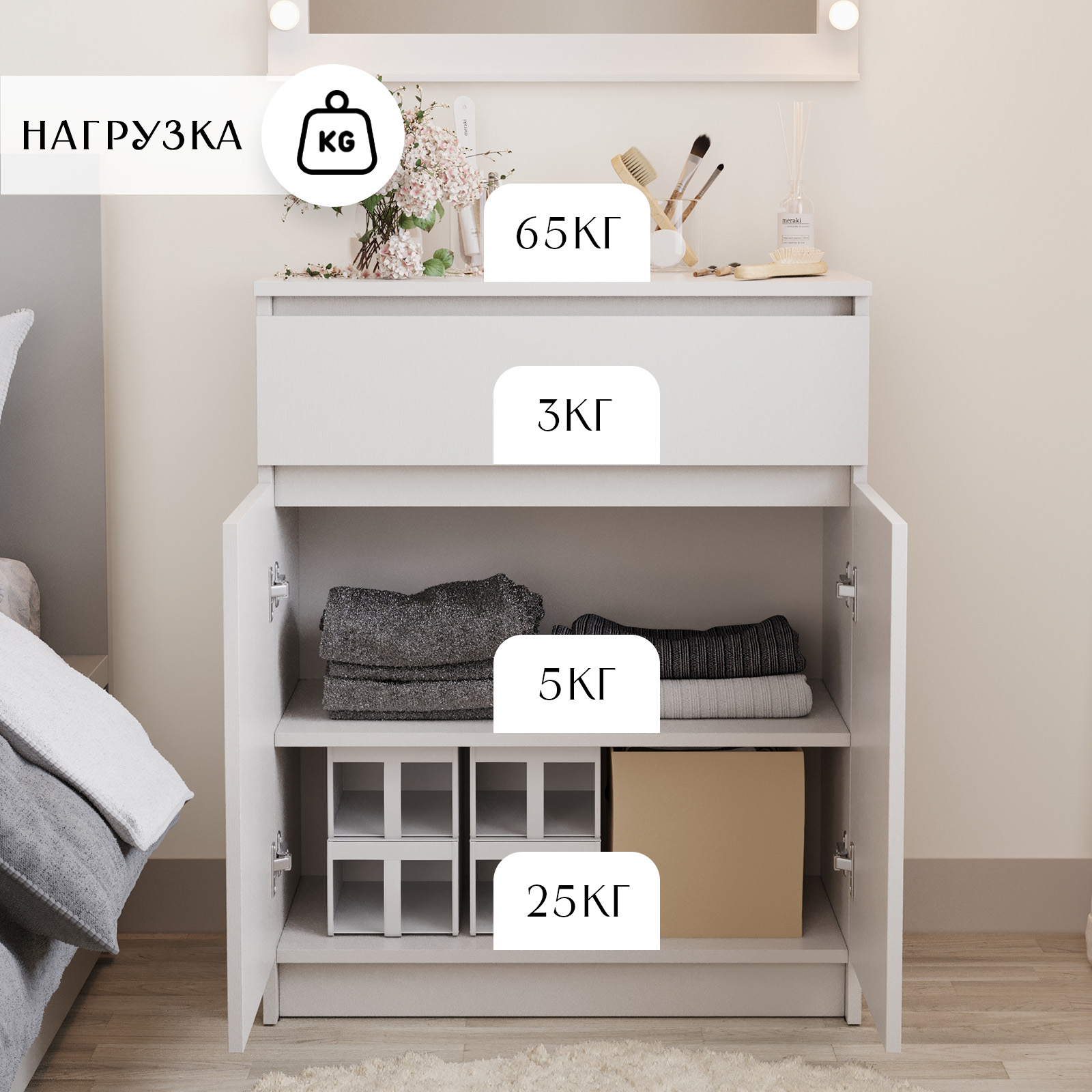 Комод LETTA City 2х дверный с ящиком белое тиснение 700х867х354 - фото 5