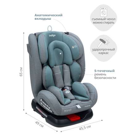 Автокресло Indigo Tourneo Isofix 0+/1/2/3 (0-36 кг)