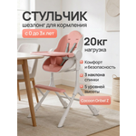 Стульчик для кормления Oribel Cocoon