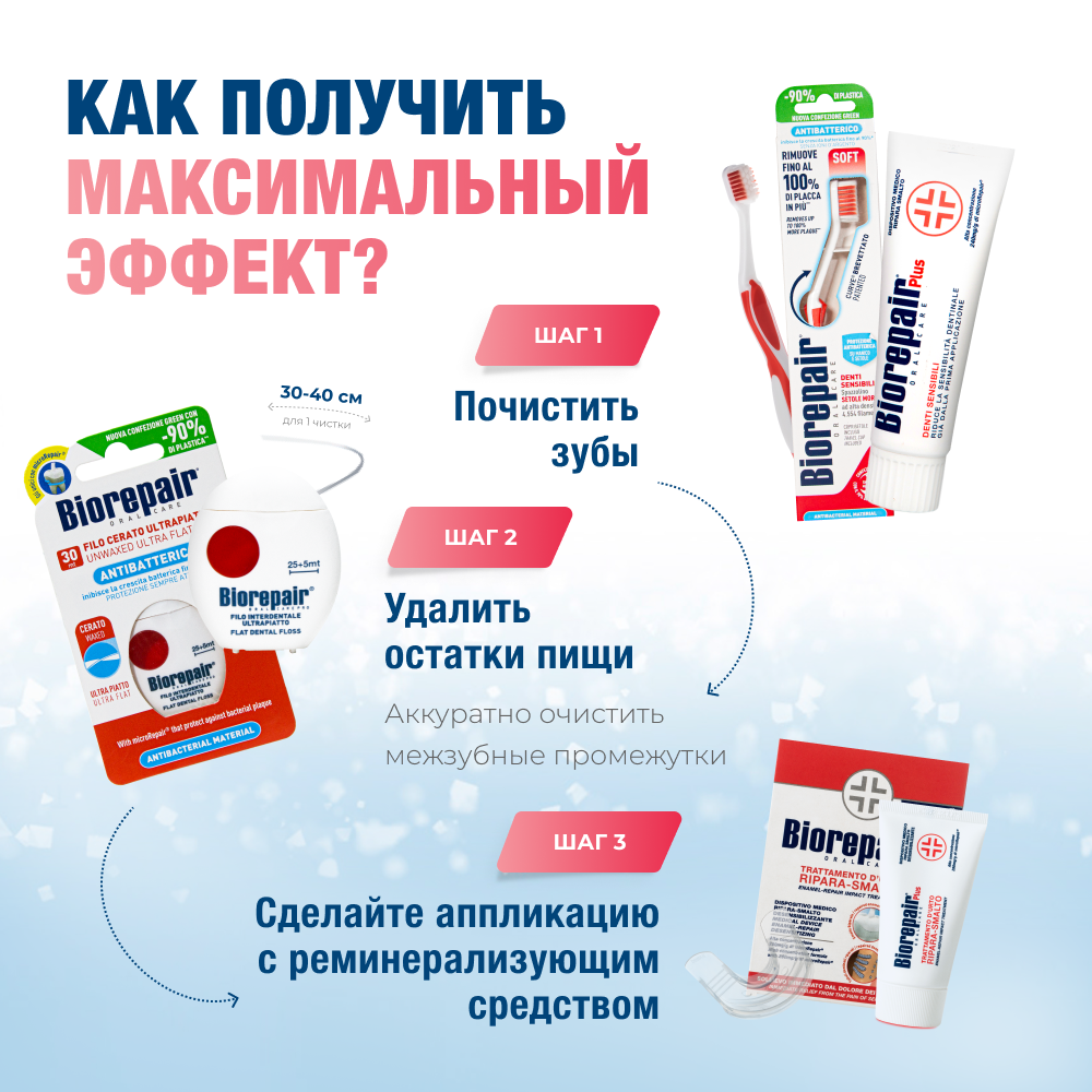Зубной гель Biorepair - фото 10