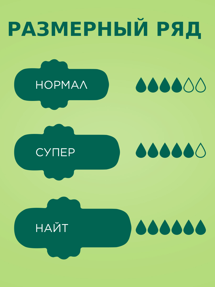 Ультратонкие прокладки Ola! аромат ромашка - фото 12