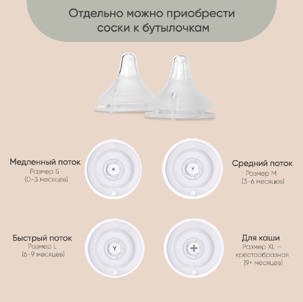 Соска Paomma Anti-Colic силикон S (медленный поток) 2 шт. - фото 5