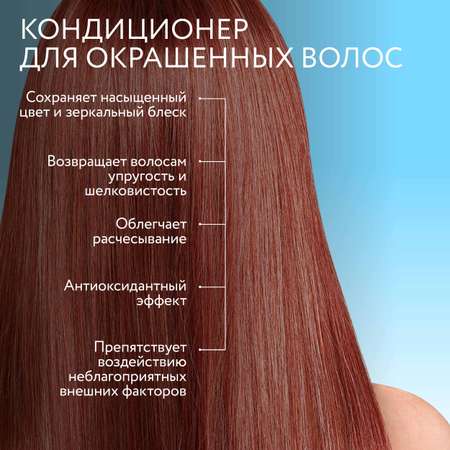 Кондиционер Ollin 1000 мл
