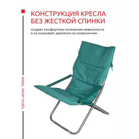 Кресло-шезлонг InHome садовое для отдыха раскладное