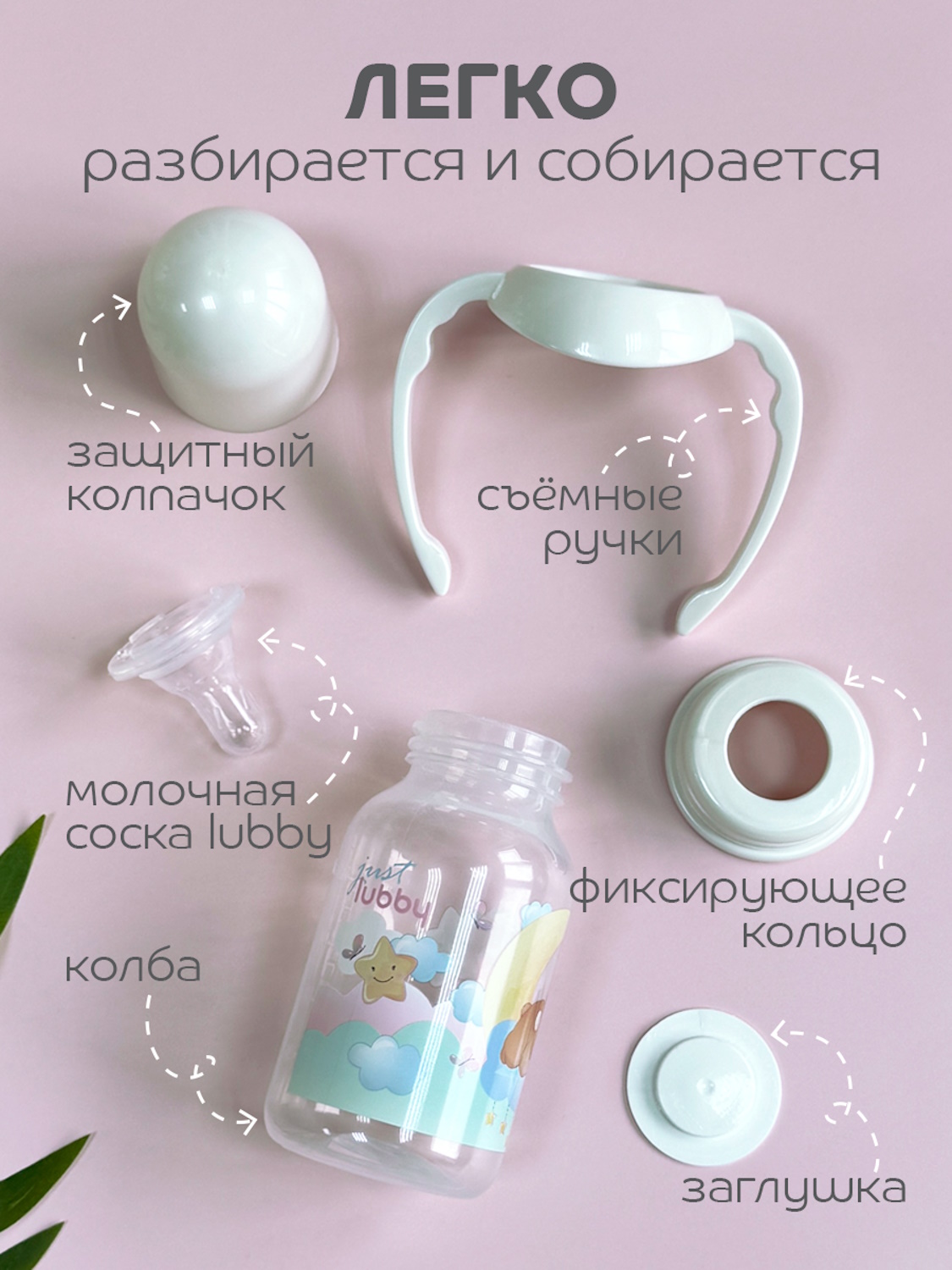 Бутылочка Lubby 125 мл - фото 7